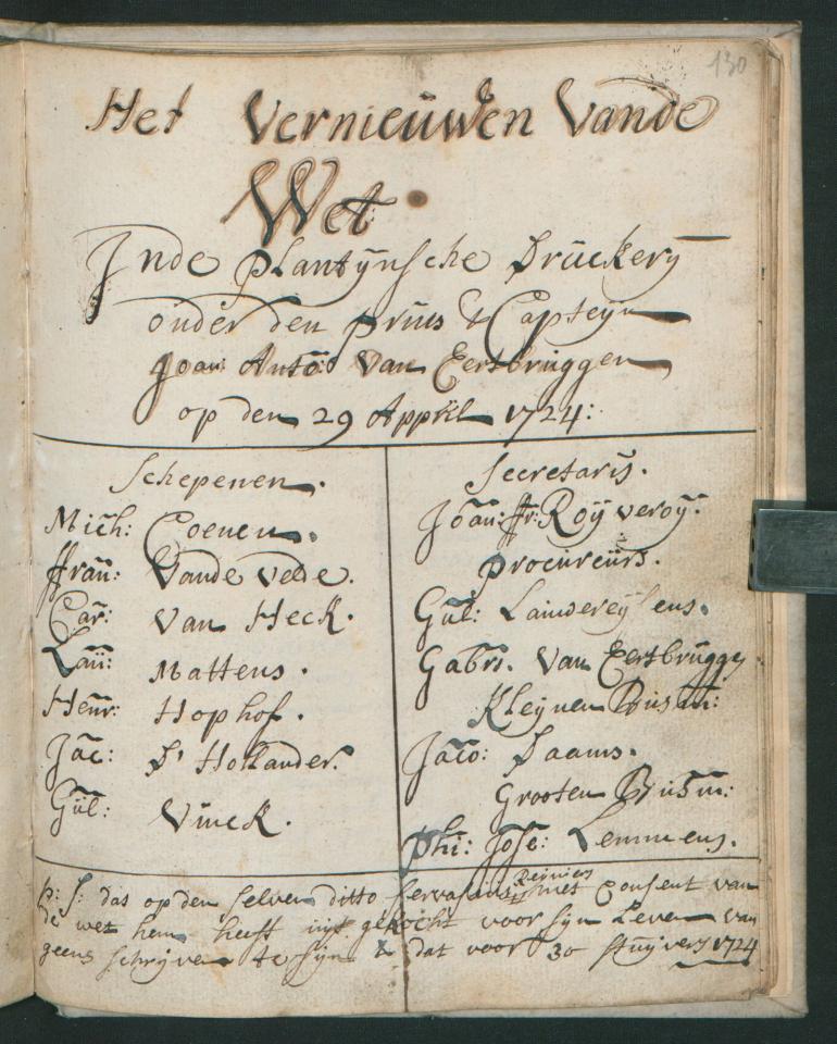 Het vernieuwen van de Wet in 1724 (MPM Arch. 334, fol. 130 recto)
