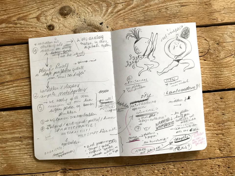 Schetsboek Charlotte Dumortier